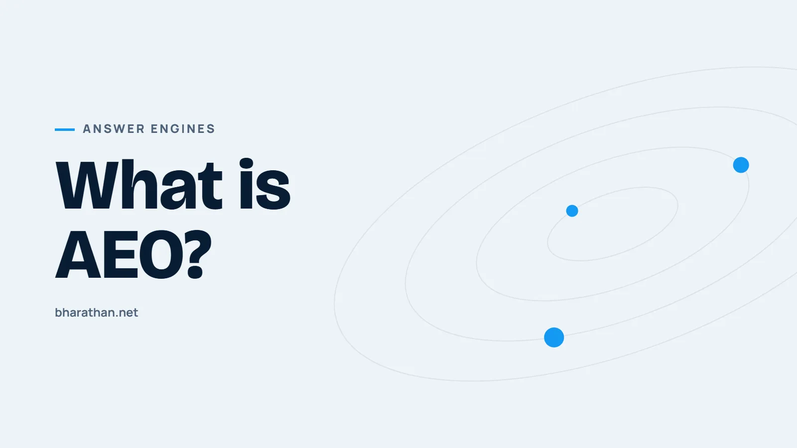 What is AEO?