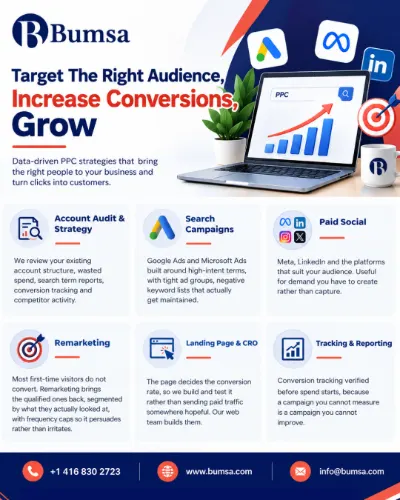 Social media poster designed for Bumsa Inc by Bharathan.P
