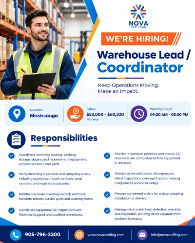 Social media poster designed for Nova Staffing by Bharathan.P