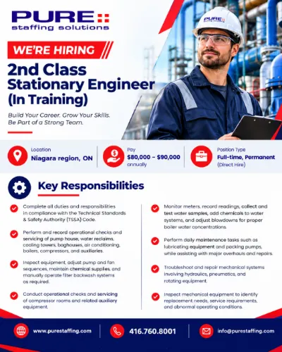 Social media poster designed for Pure Staffing Solutions by Bharathan.P