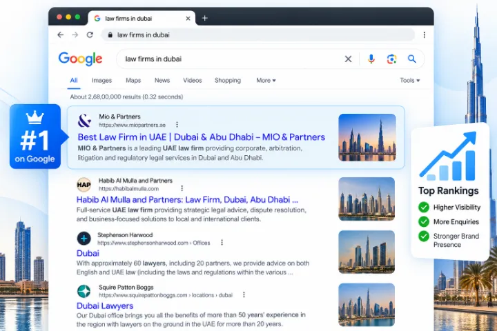 Google search for "law firms in dubai" showing MIO & Partners ranked #1, SEO by Bharathan.P